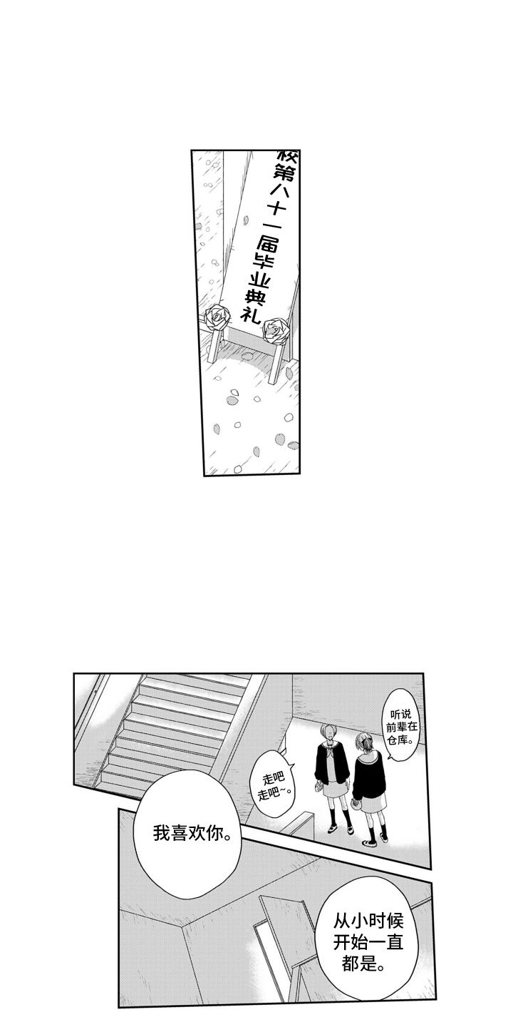 妮娜的故事漫画,第1话1图