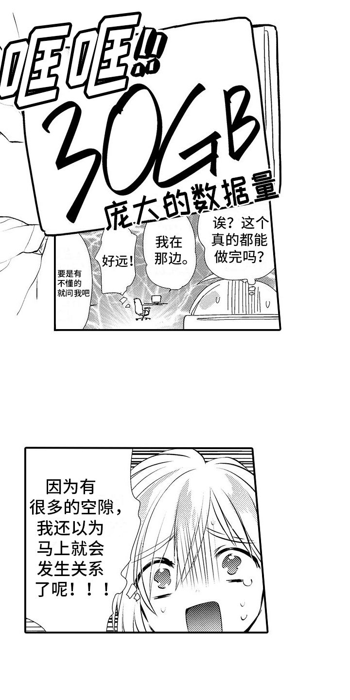 利润的特征漫画,第1话1图