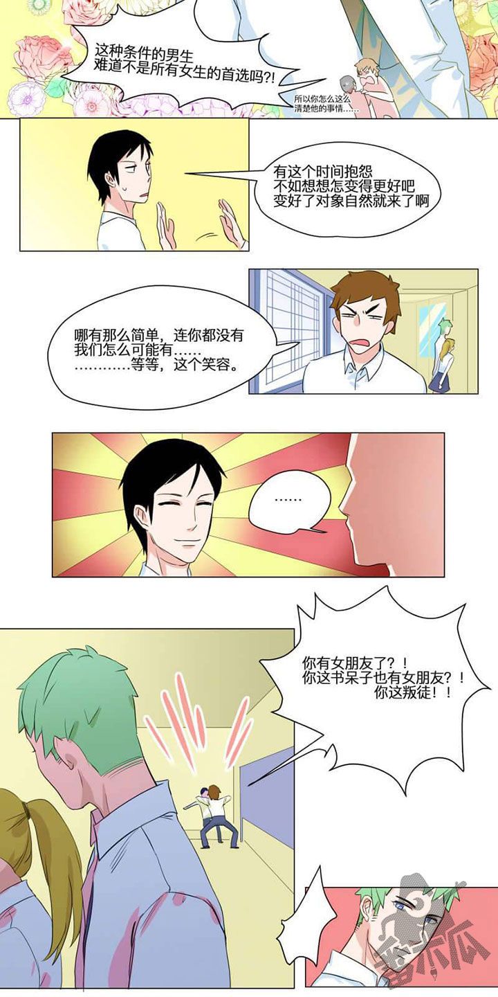 独占欲强的小说漫画,第1话1图